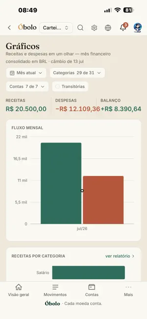 Óbolo: Controle Financeiro screenshot 3