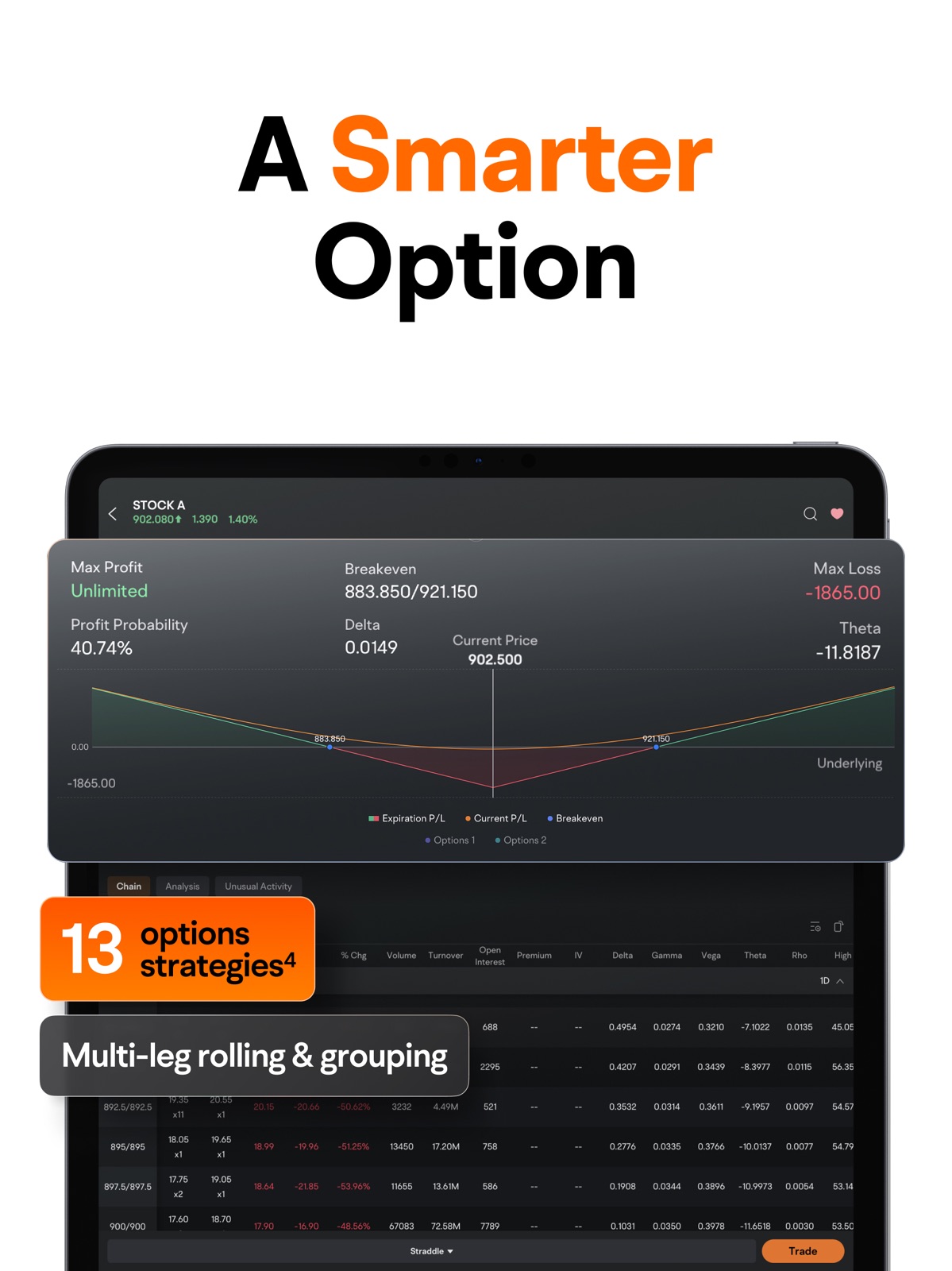 moomoo: Investing & Trading ipad screenshot 2