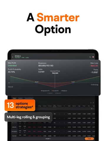 moomoo: Investing & Trading