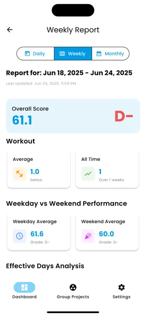 LifeGrade screenshot 2