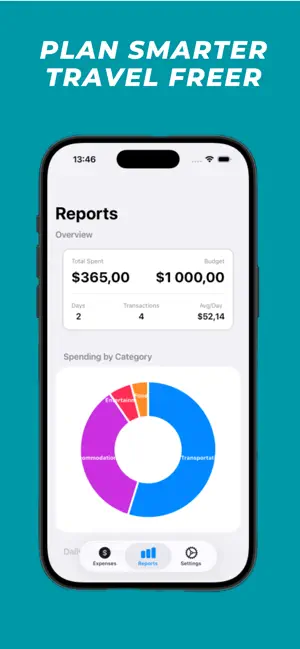 TravelWise : Spending Tracker screenshot 2