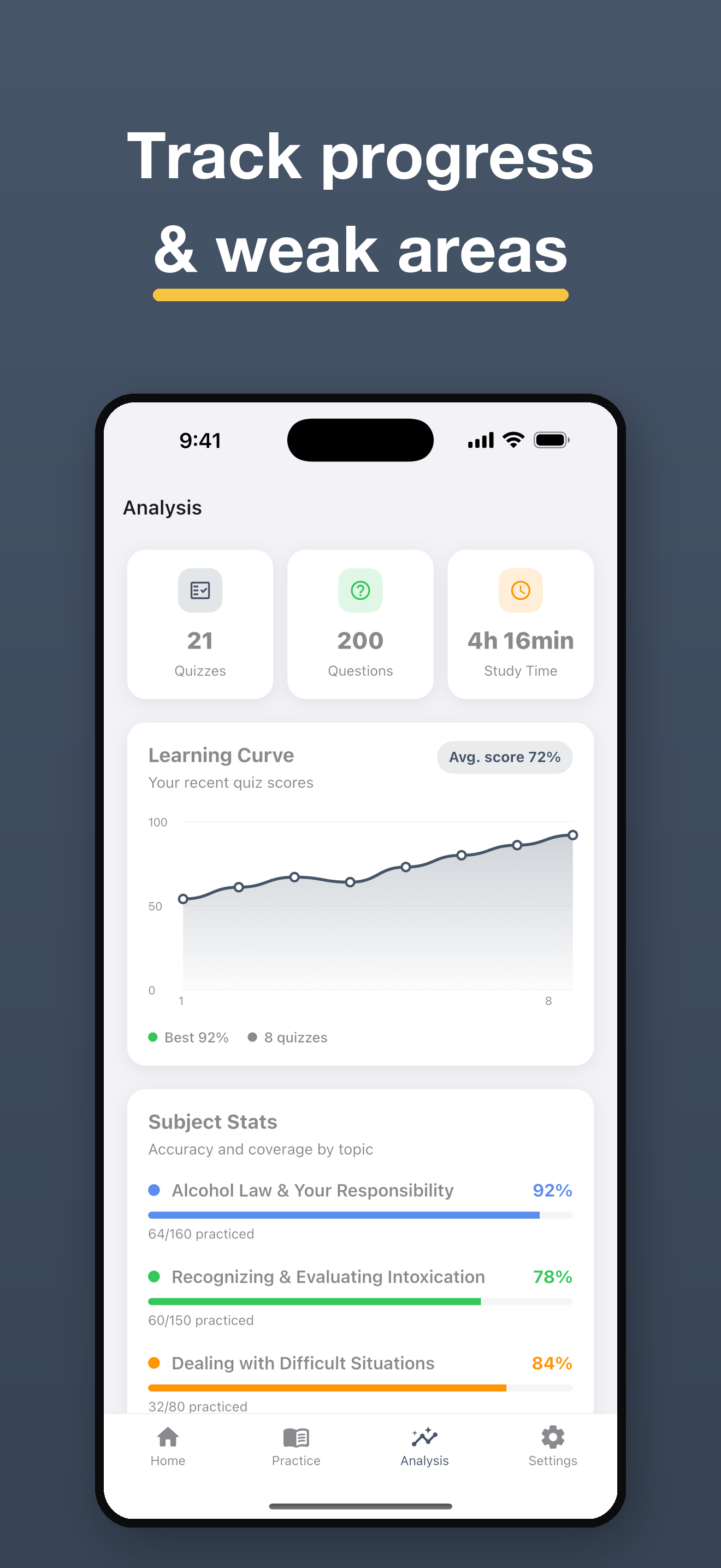 ServSafe Alcohol Test Prep screenshot 5