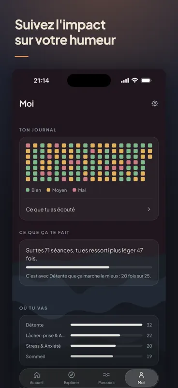 Je médite tous les jours screenshot 5 of 7