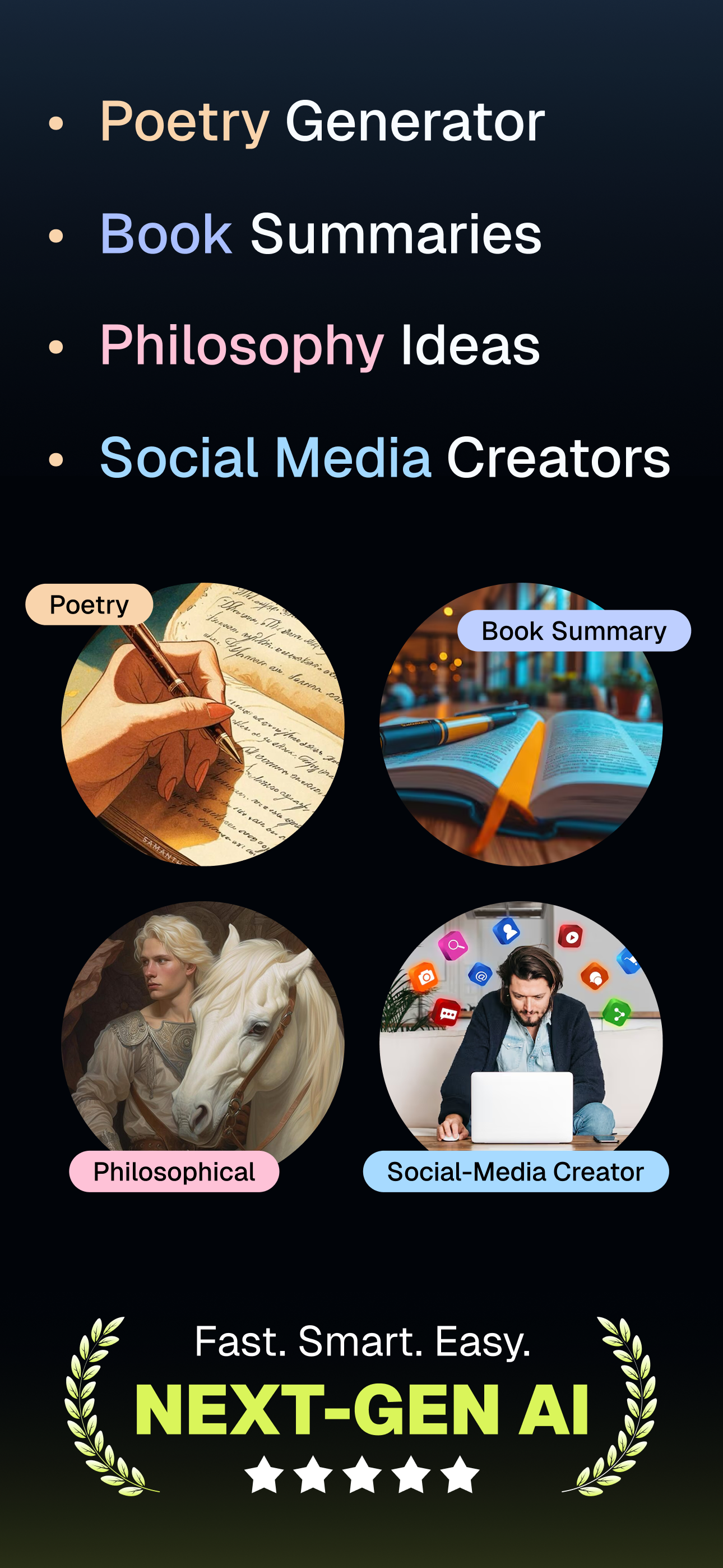 iWrite : AI Content Writer