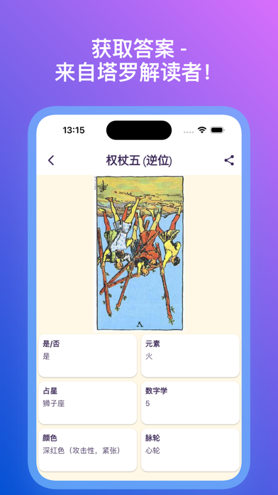 塔罗牌解读