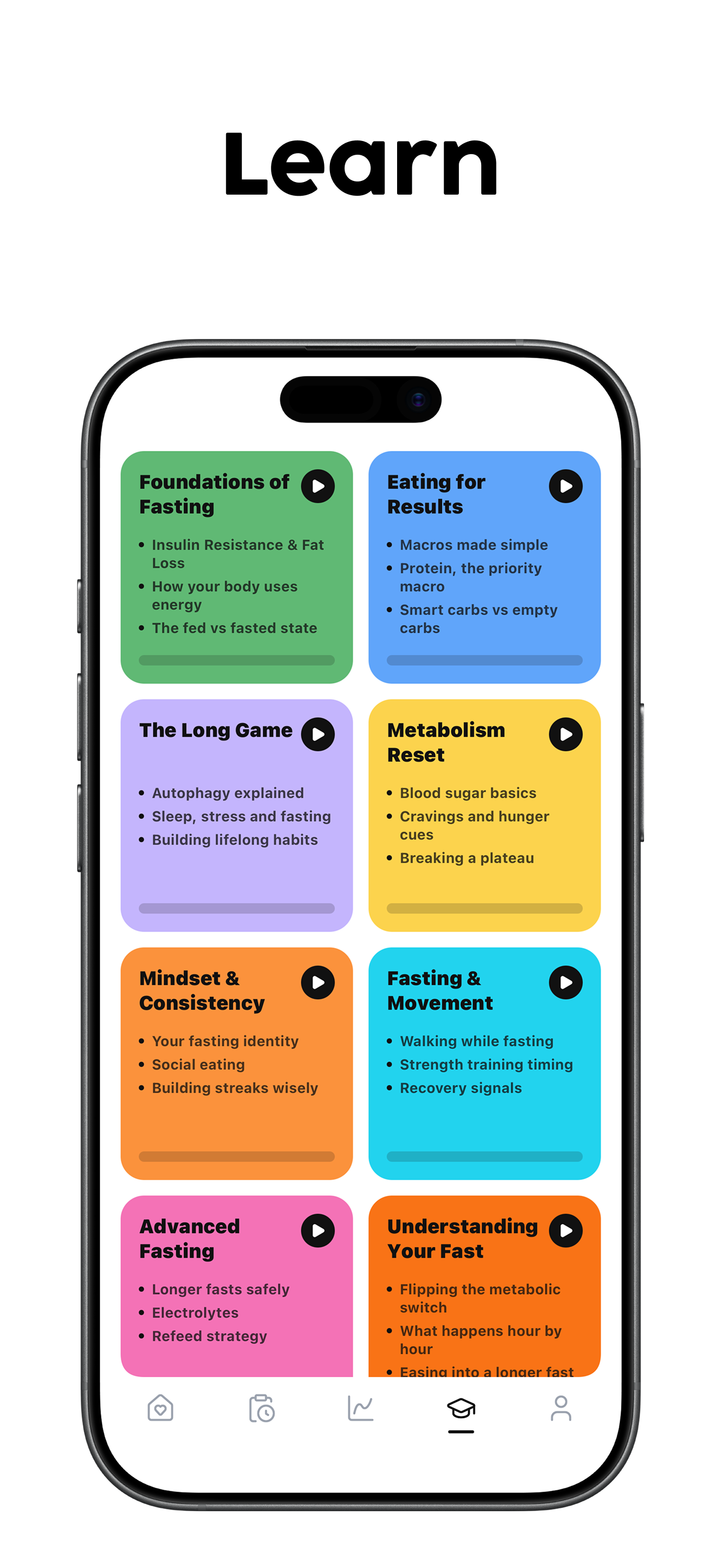 FastIQ: Fasting & Calorie AI screenshot 5