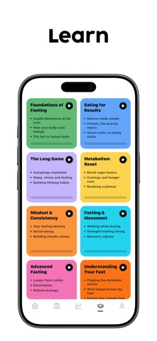 FastIQ: Fasting & Calorie AI screenshot