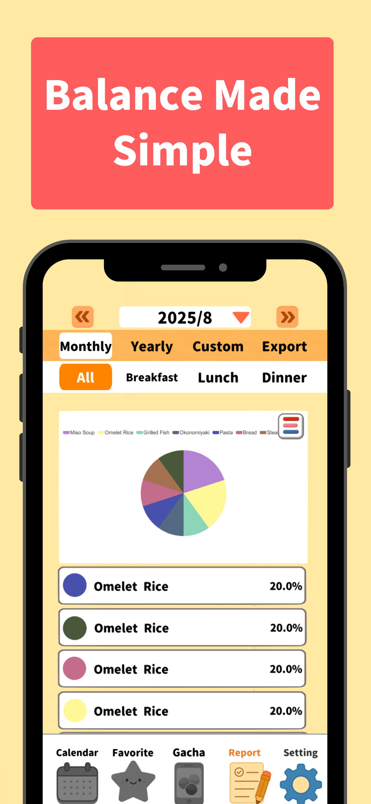 Meal Photo Journal-GochiLog –