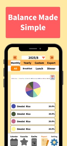 Meal Photo Journal-GochiLog – screenshot