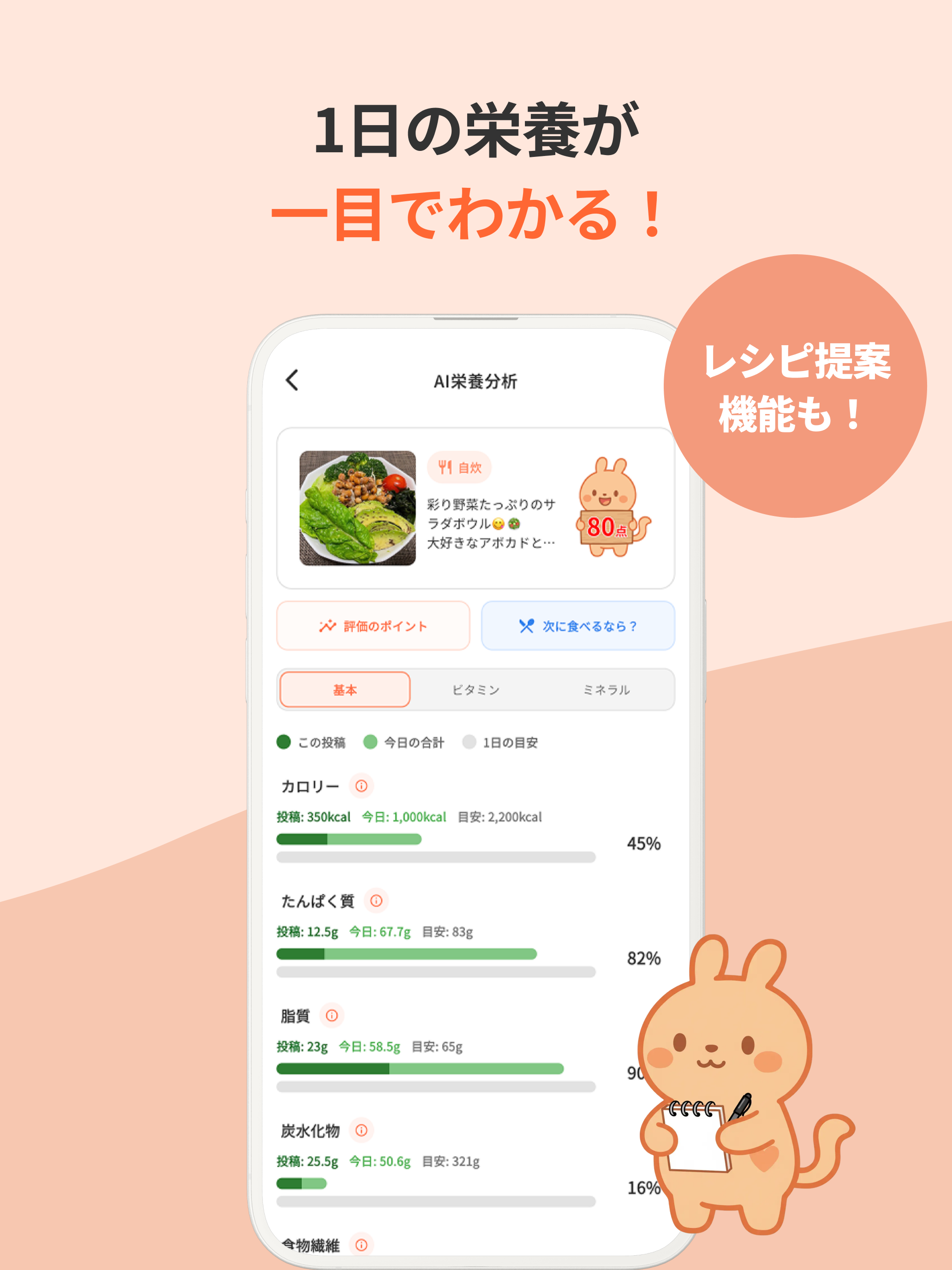 ハビタス - コーチと仲間がダイエット・健康習慣をサポート