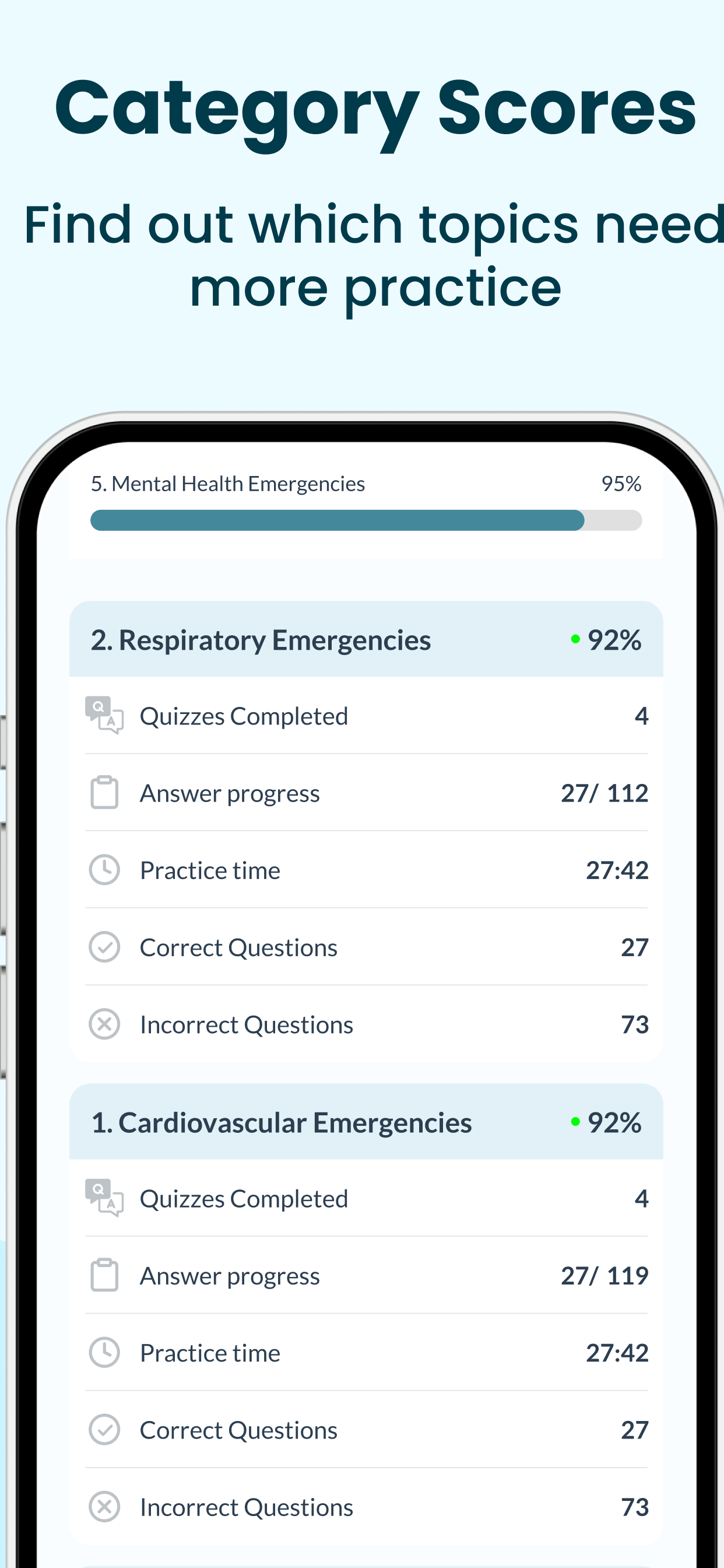 BCEN® EXAM PREP 2026 - Prepia screenshot 5