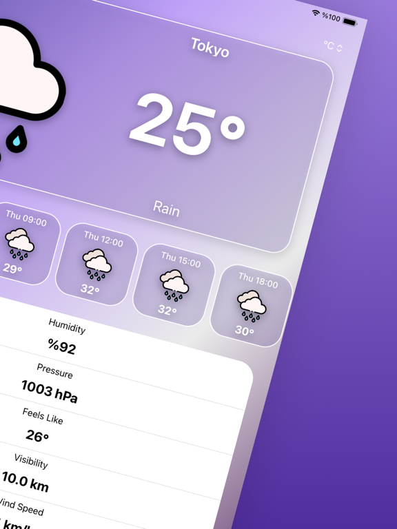 Screenshot #5 pour Nice Days! - Weather
