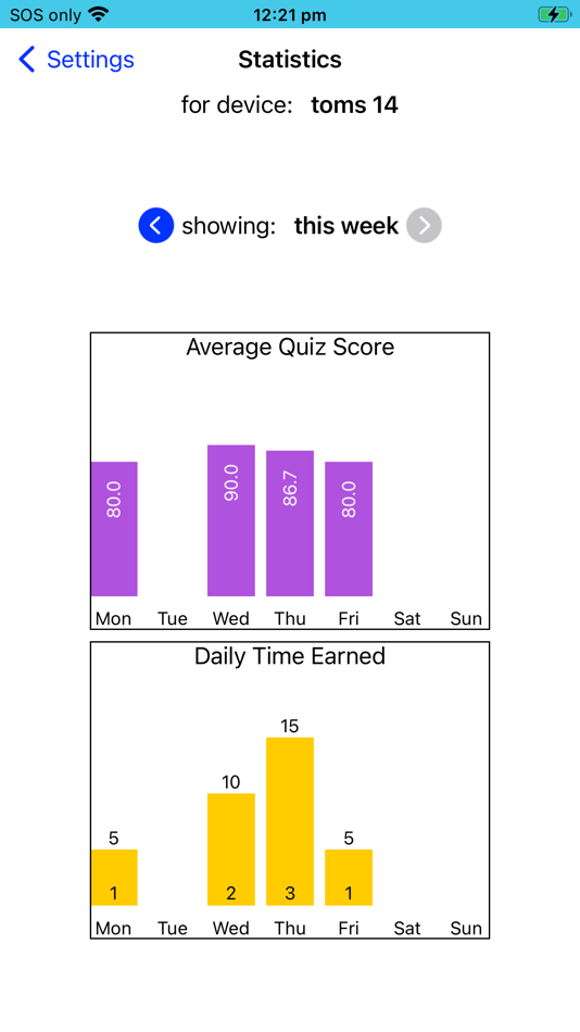 #7. Screen Time Master (iOS) 由: Screen Time Challenge Pty. Ltd.