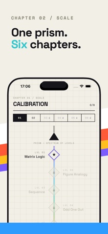 IQ Test - Matriq iPhone screenshot