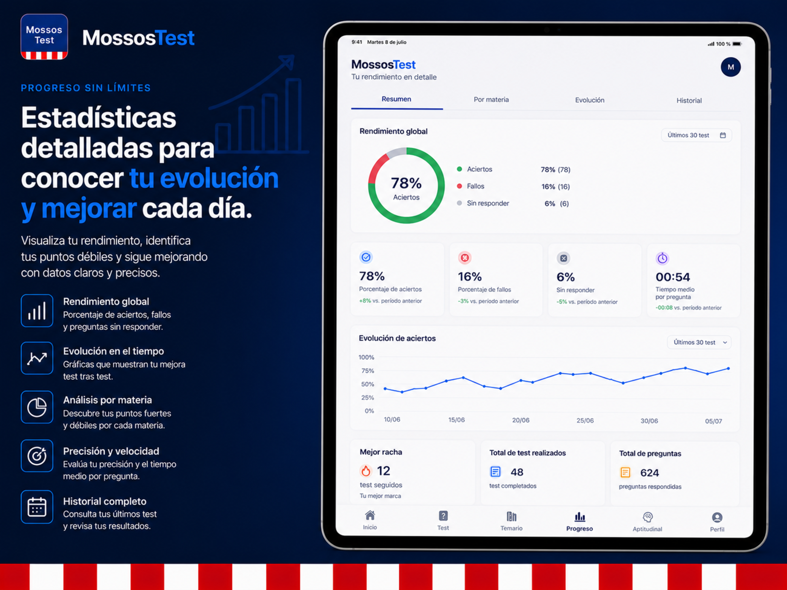MossosTest screenshot 12