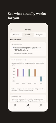 Attune: Daily Wellness Screenshot 1 of 5
