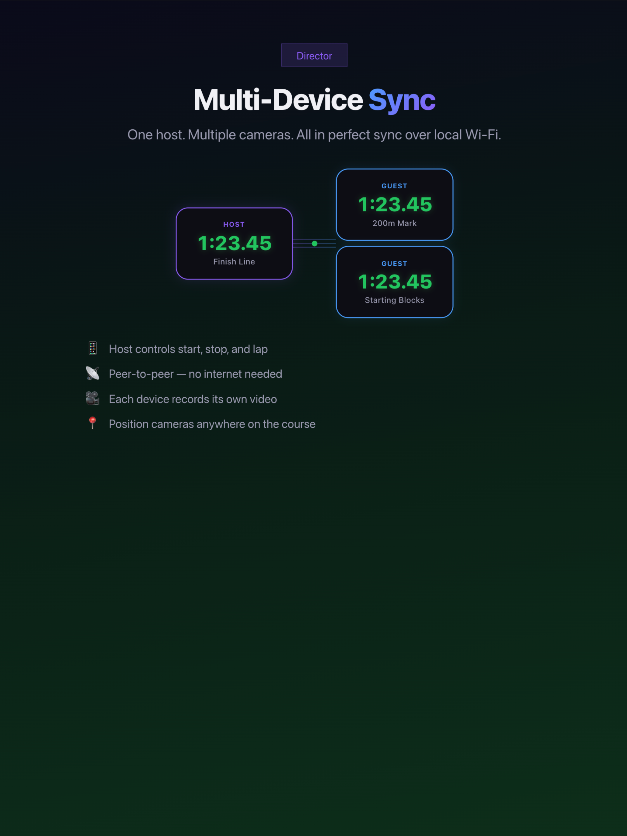 RaceTimerPro - Race Timing