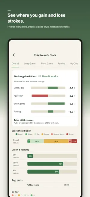 Golf Round Log: Shot Review screenshot 3