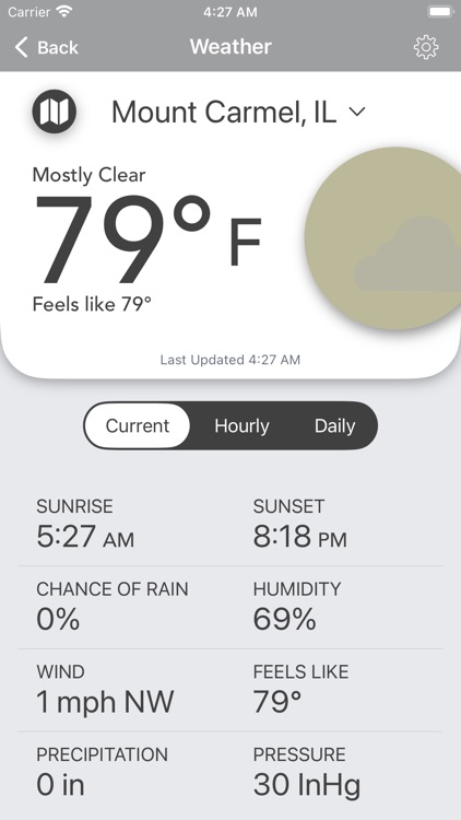 Wabash County Health IL