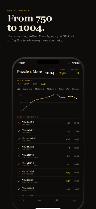 PuzzleMate - Chess Puzzles Screenshot 8 of 9