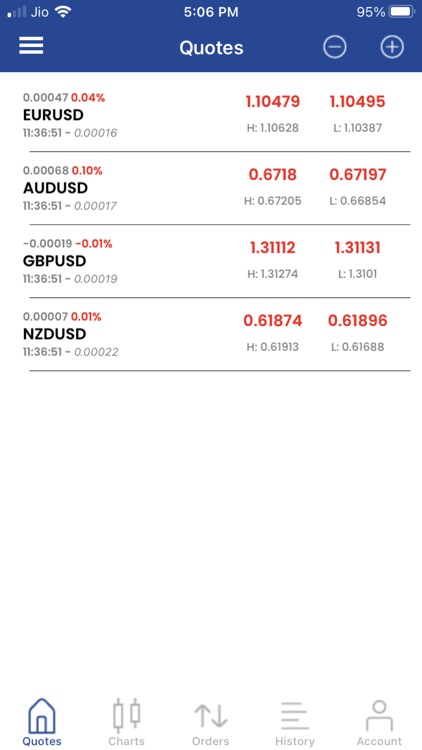 Pacific Index screenshot-6