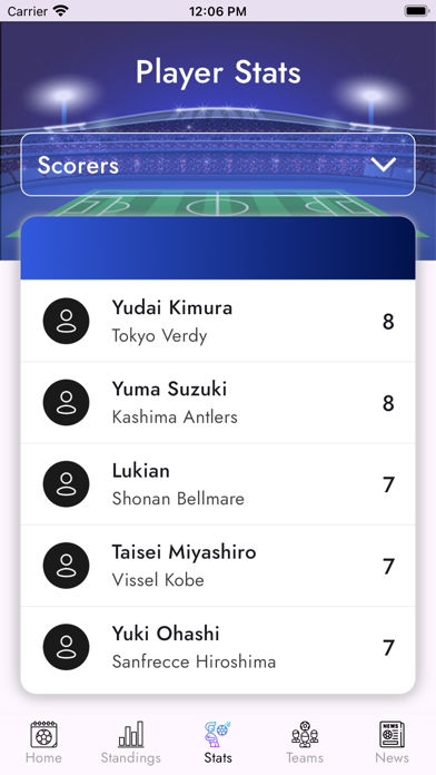 Japan Football League Scores Screenshot