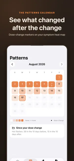Fember: HRT Tracker screenshot 2
