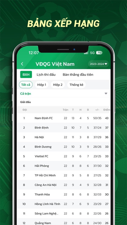 Bongdadzo - Tỷ số Bóng đá Live screenshot-4