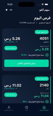 سهم ألقو | SahmAlgo screenshot