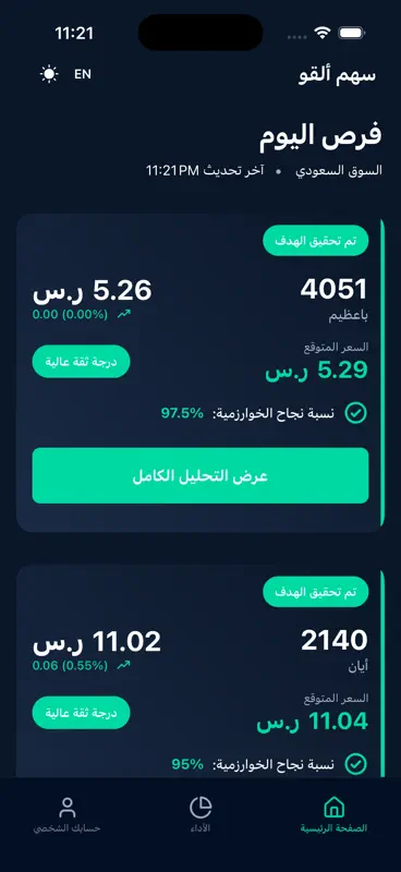 سهم ألقو | SahmAlgo screenshot 1 of 6