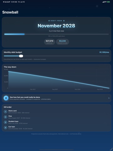 Snowball: Debt Free Now iPad screenshot