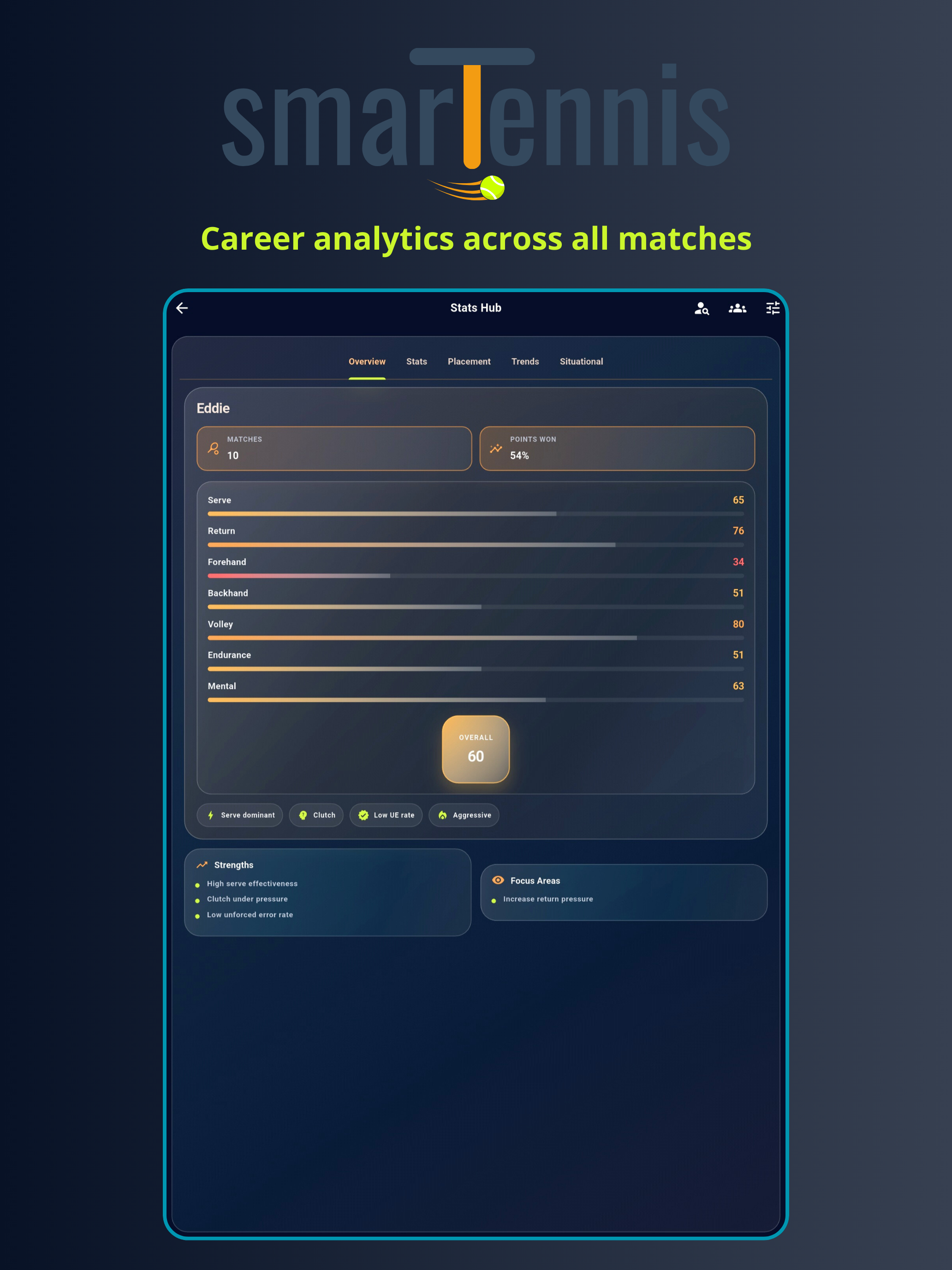 SmarTennis: Tennis Stats screenshot 16