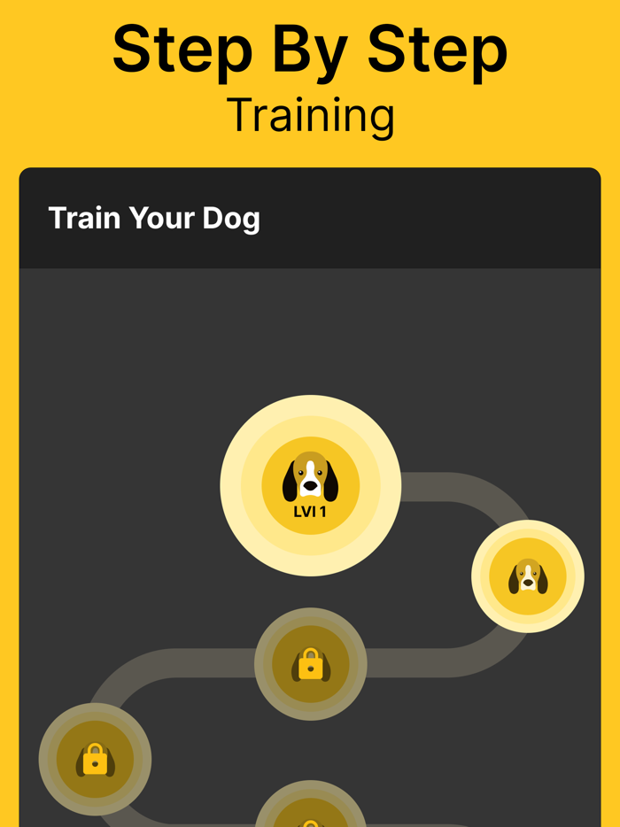 Dog Training  Pet Care Tricks