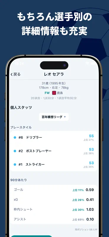 JPick - Jリーグをデータで読み解く screenshot 5 of 8