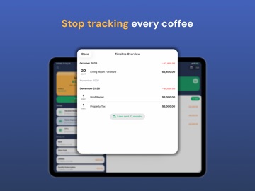 Money Manager, Planner: Savemo iPad screenshot