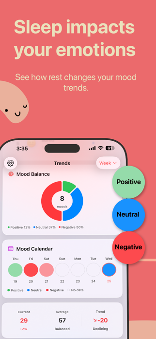 Moodivation: Mood Tracker Screenshot 5 of 6