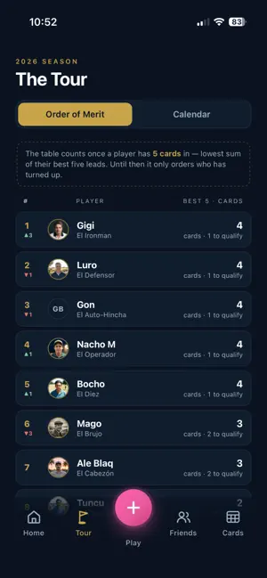 TourCard Golf screenshot 2
