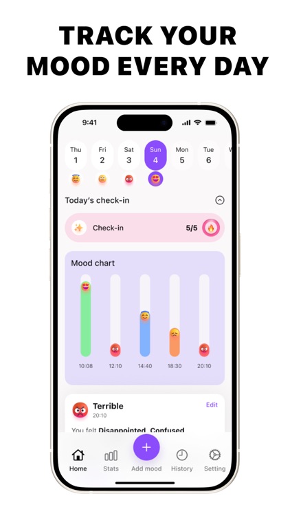 Emotional compass app - X