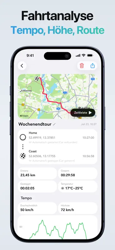 Tachometer GPS Geschwindigkeit screenshot 6 of 10