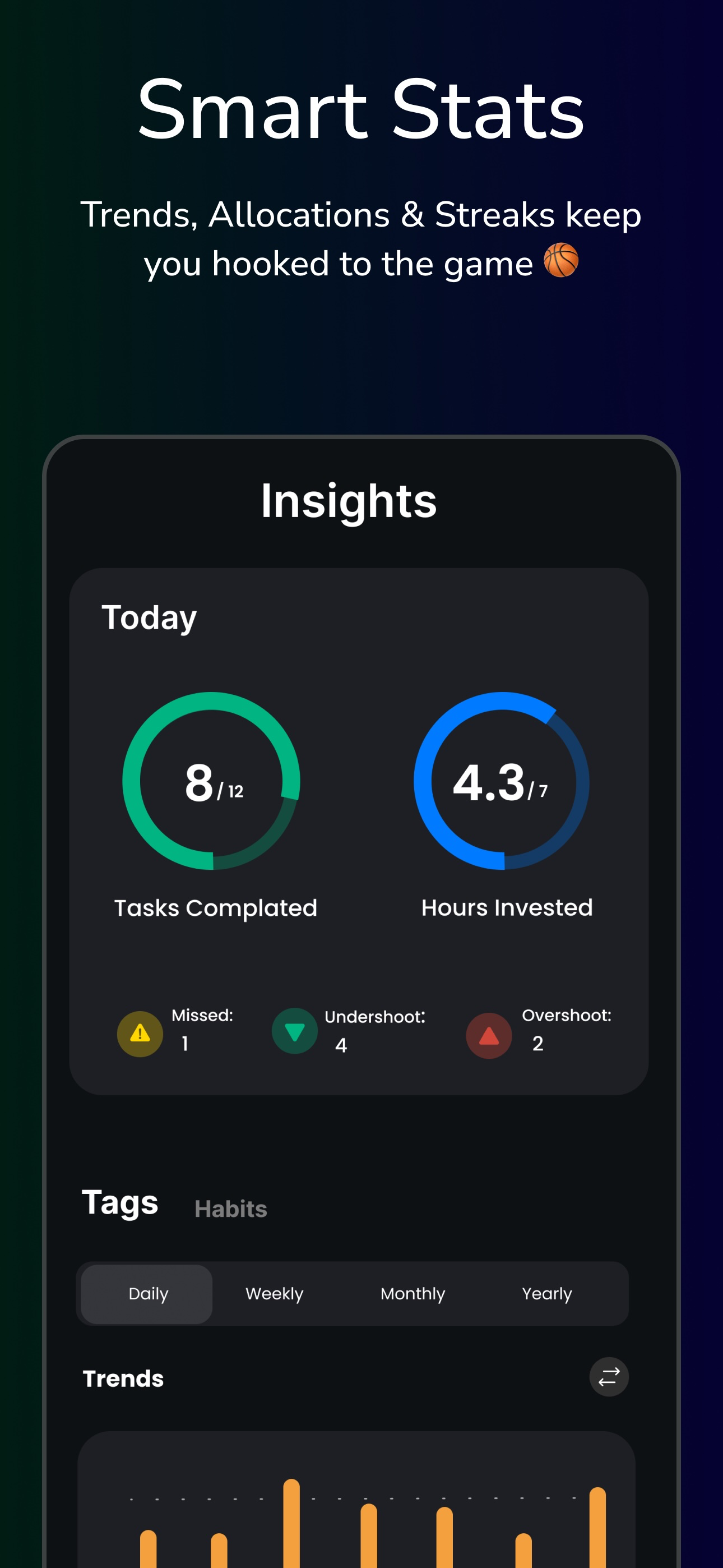 Satchi: Productivity partner