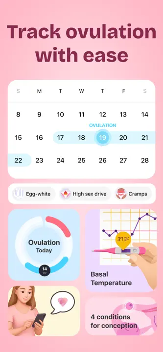 Clover －Period Tracker, Cycle: Screenshot 3 von 6