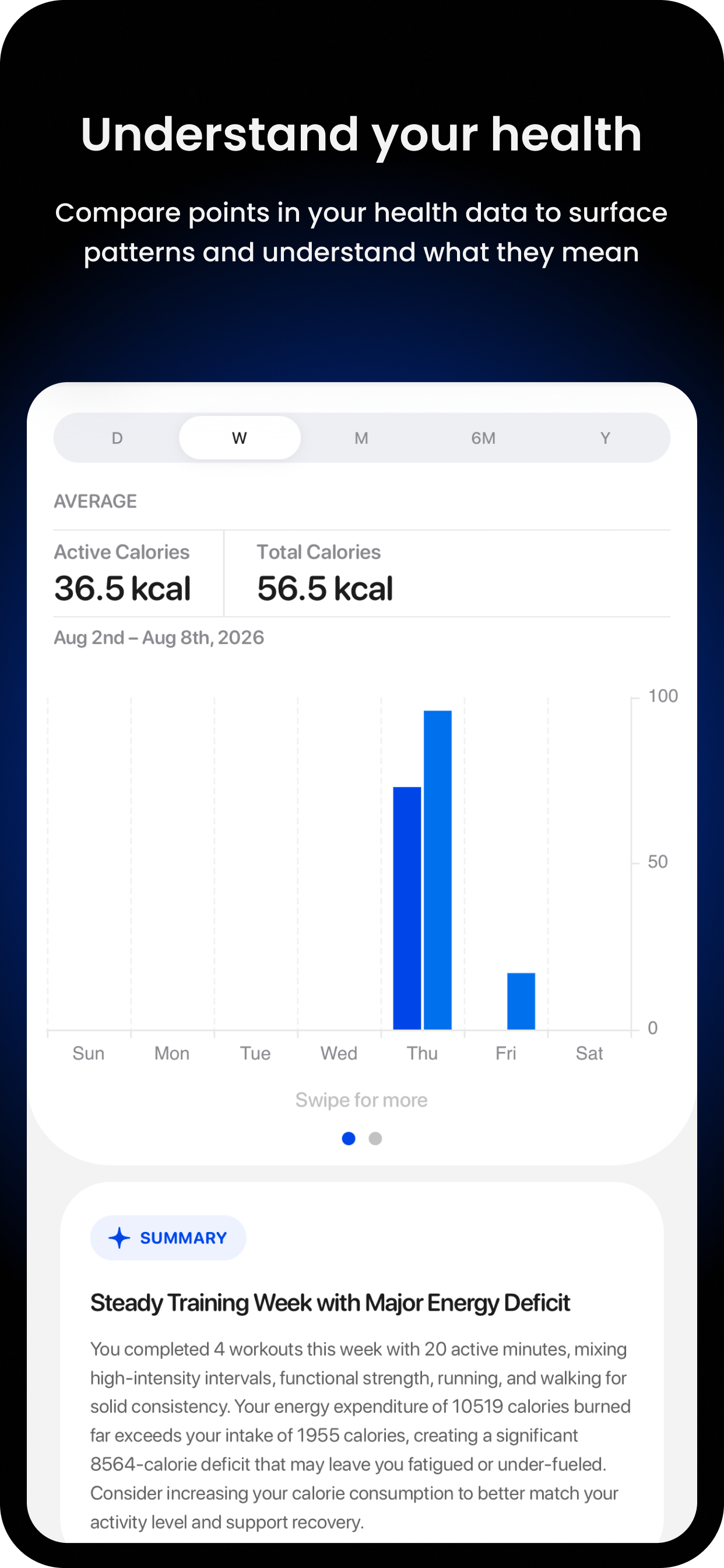 Kim: Personal Health Assistant screenshot 3