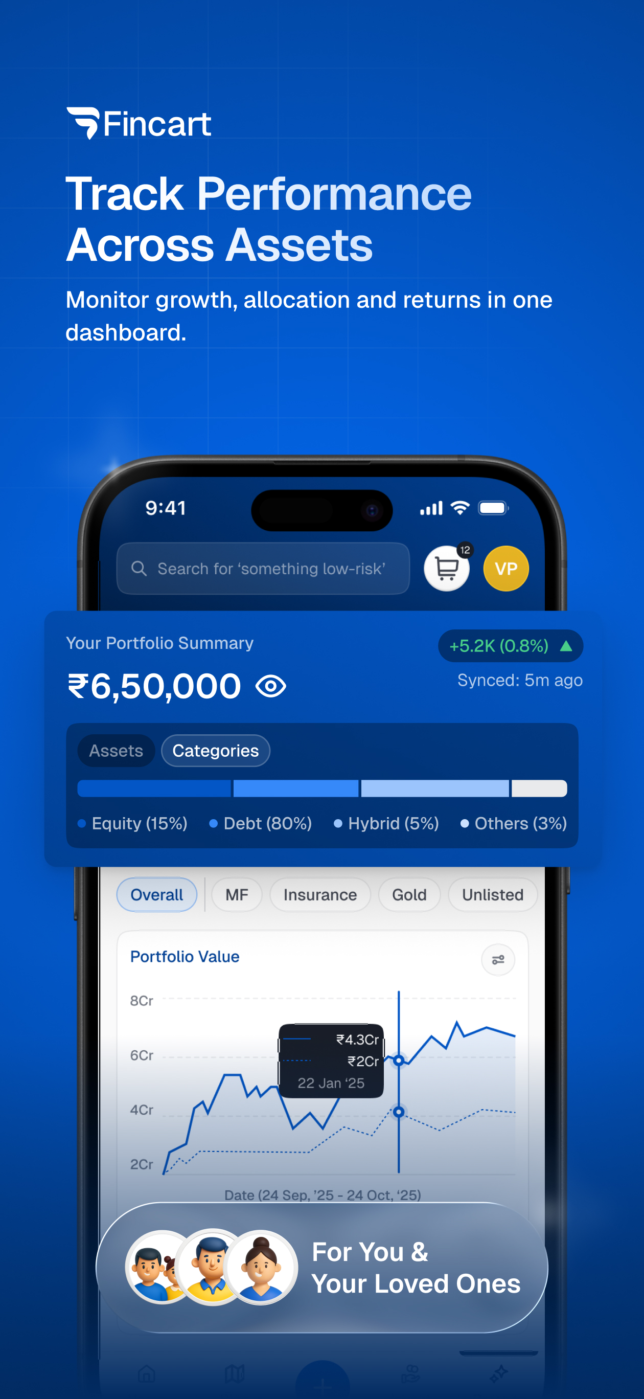 Fincart - Investment App screenshot 2