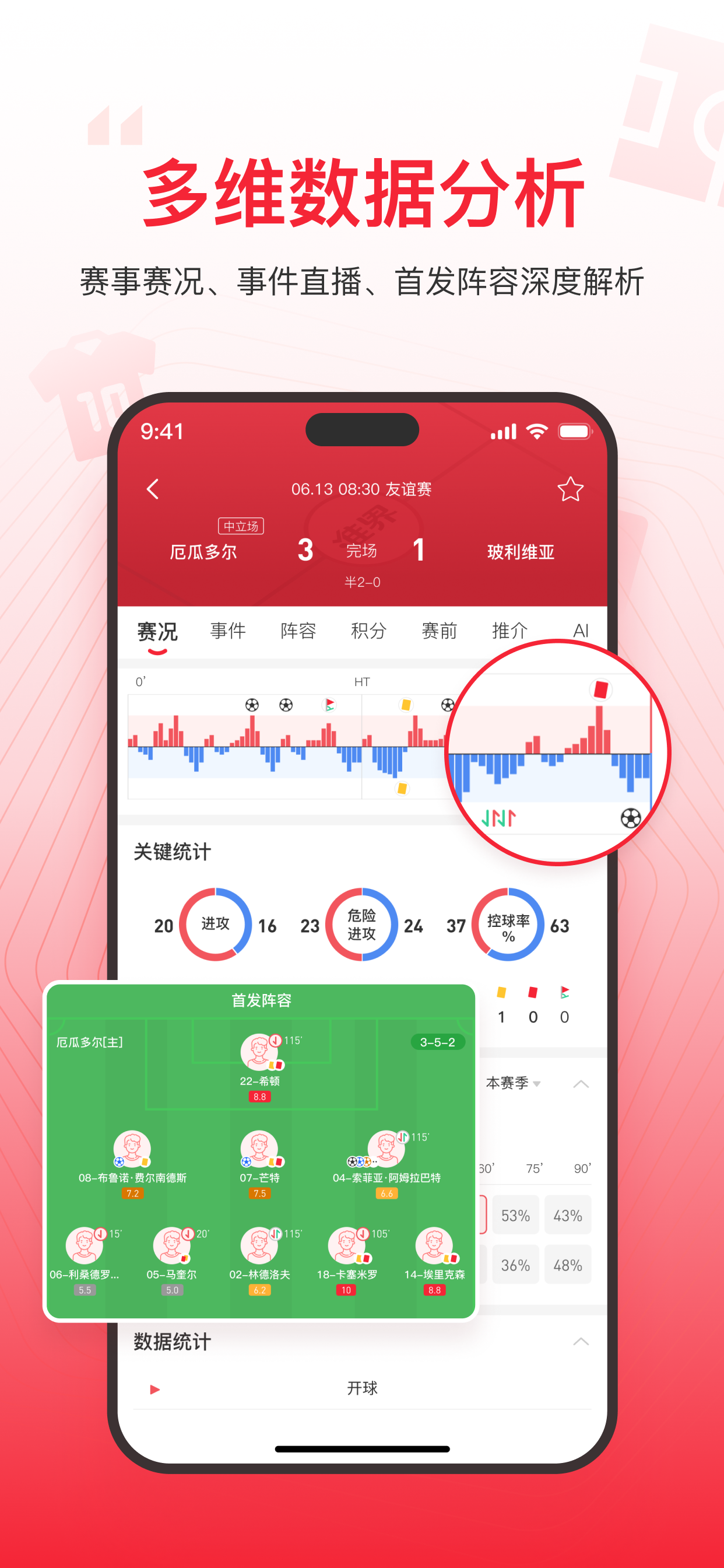 準界-足球籃球賽事比分精準預測直播
