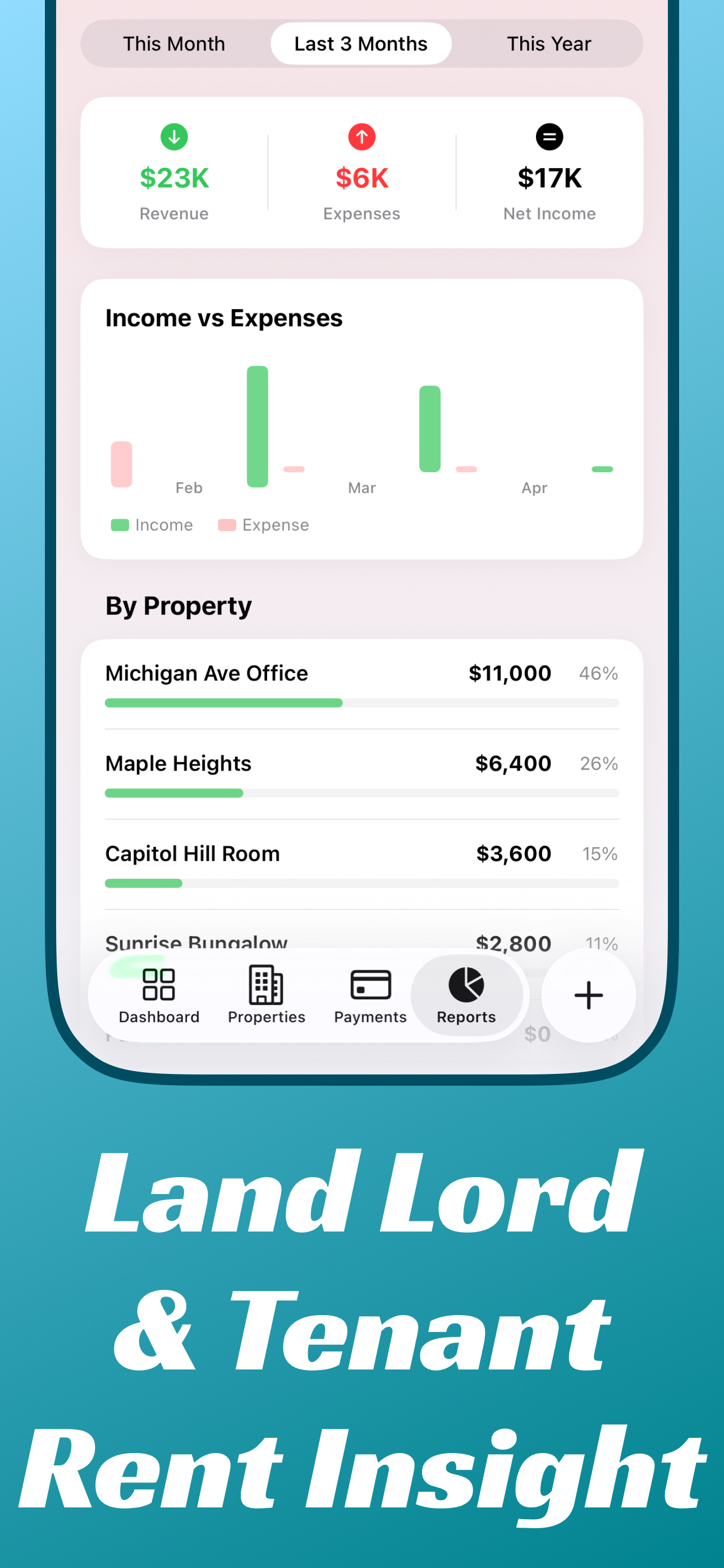 Rent Manager: Rent Tracker screenshot 7