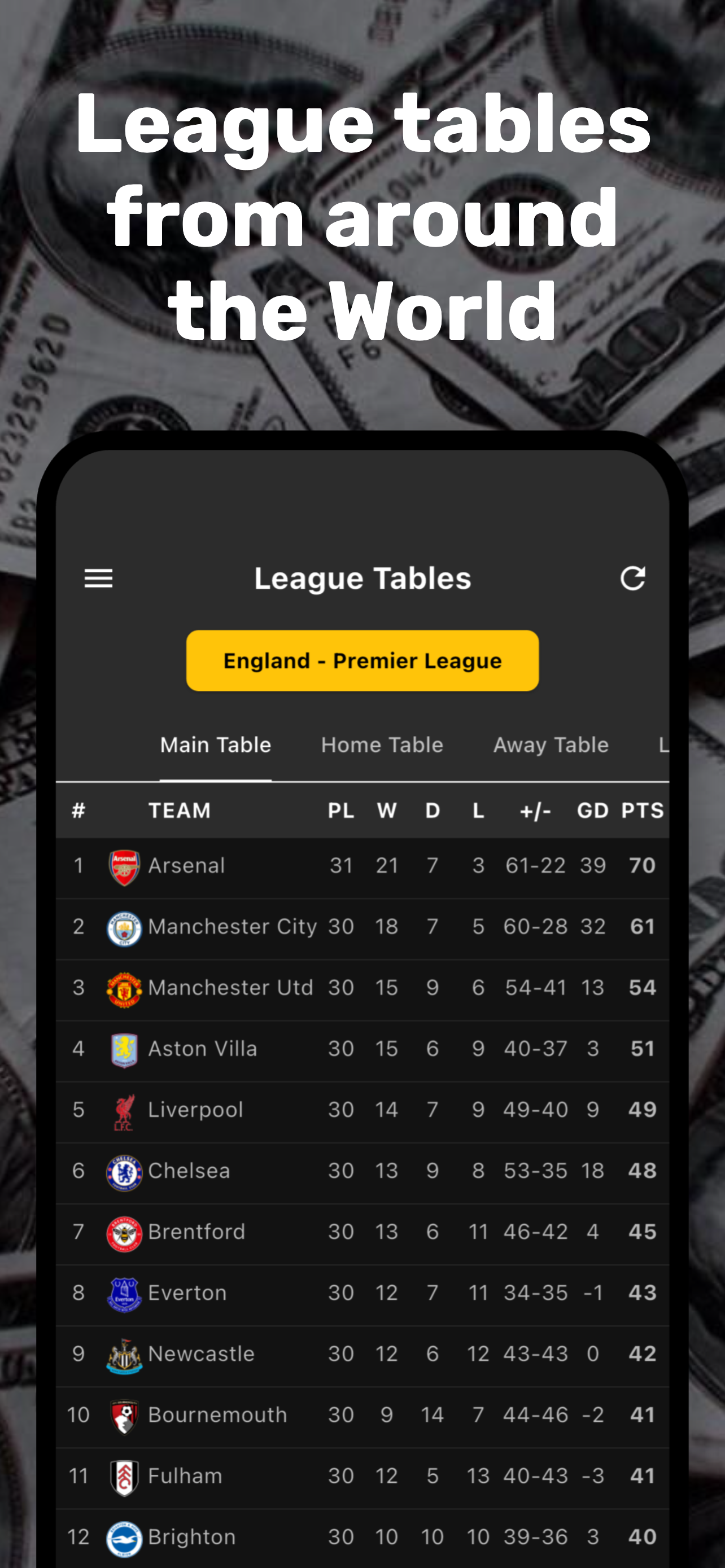 Sports Tips Star: Bet & Win screenshot 4