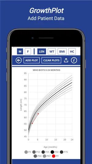 GrowthPlot screenshot 4