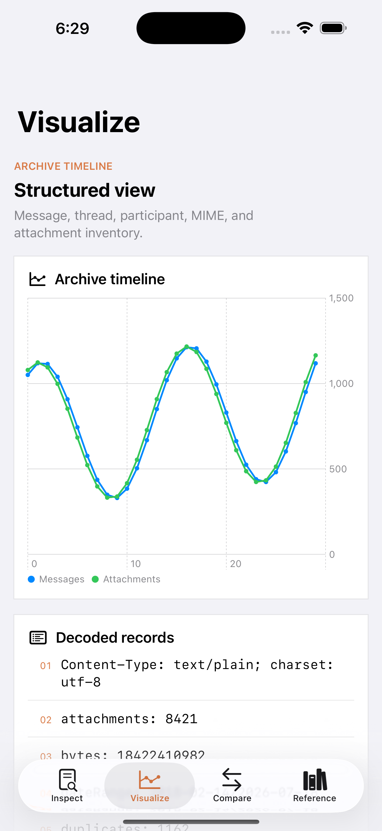 Mailfossil: Archive Lab screenshot 2 of 3