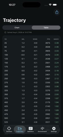 AimCalc - Ballistic Calculator screenshot 5