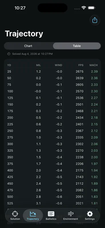 AimCalc - Ballistic Calculator screenshot 5 of 8